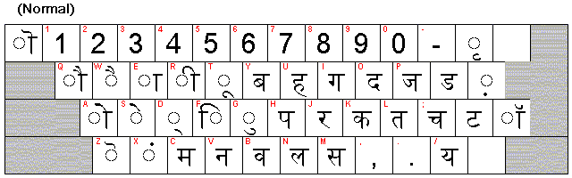 ガリフナ語
